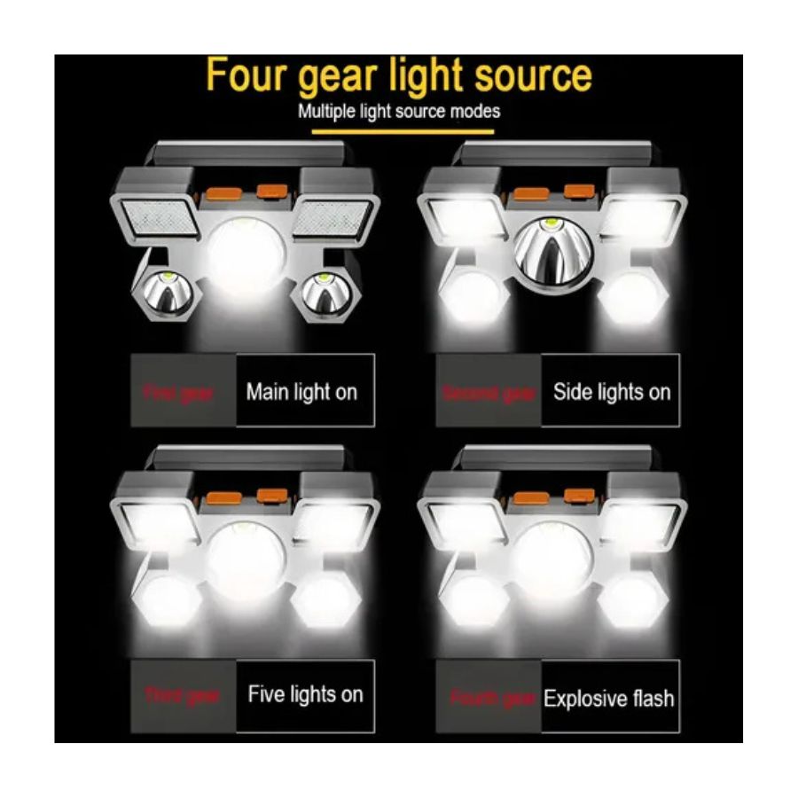 Linterna De Cabeza Recargable 5 Focos Camping Usb Led - Vista 2