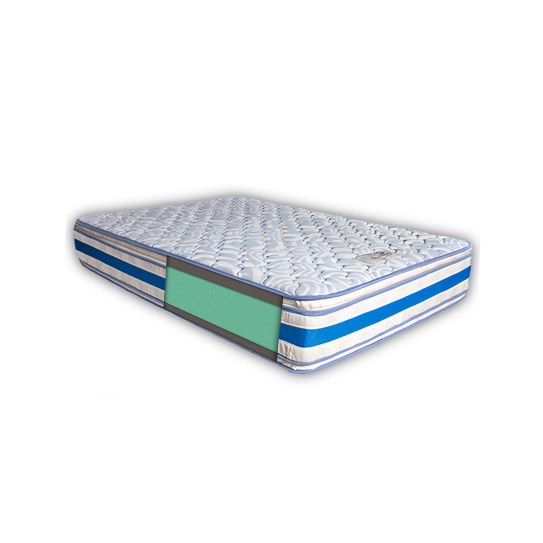 Colchón Gran Virrey De Luxe