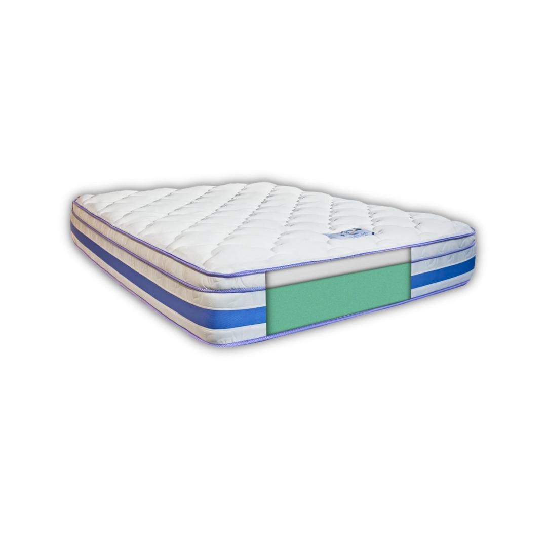 Colchón Memory Plus Levitare