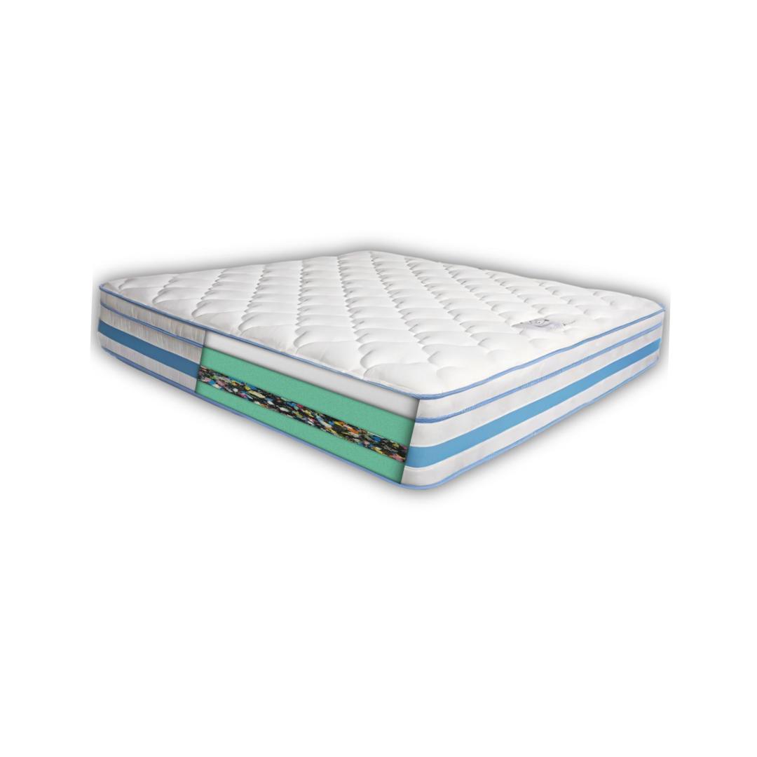 Colchón Memory Edición Especial