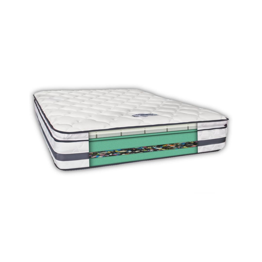 Colchón Lord Pillow