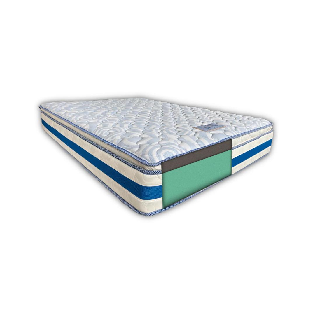 Colchón Gran Virrey Plus